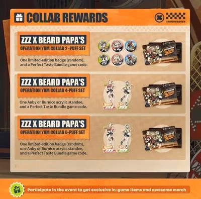 complete-guide-to-zenless-zone-zero-bundles-in-2025-image-2